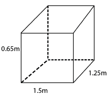 NCERT Solutions for Class 9 Maths Chapter 13 - Exercise 13.1 Surface Areas and Volumes