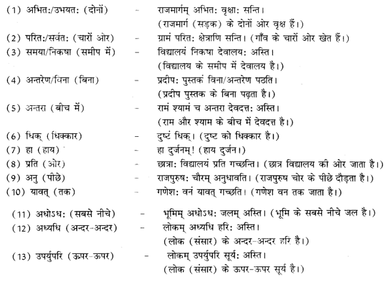 कारक और विभक्‍ति | संस्कृत कक्षा 9 (Sanskrit Class 9)