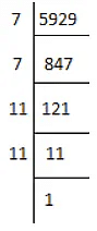 NCERT Solutions for Class 8 Maths - Squares and Square Roots- 2