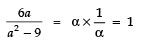Class 10 Maths Chapter 2 Question Answers - Polynomials - 1