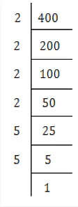 NCERT Solutions for Class 8 Maths - Squares and Square Roots- 2