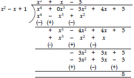 NCERT Solutions for Class 10 Maths - Polynomials Exercise 2.3