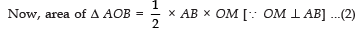 NCERT Solutions for Class 10 Maths Chapter 11 - Areas Related to Circles (Excercise 11.1)