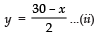 Value Based Questions: Quadratic Equations