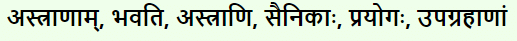 क्षितौ राजते भारतस्वर्णभूमिः NCERT Solutions | संस्कृत कक्षा 8 (Sanskrit Class 8)