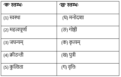 गृहं शून्यं सुतां विना NCERT Solutions | संस्कृत कक्षा 8 (Sanskrit Class 8)