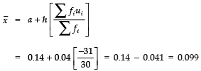NCERT Solutions for Class 10 Maths Chapter 13 - Statistics (Exercise 13.1)