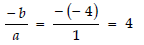 NCERT Solutions for Class 10 Maths - Polynomials Exercise 2.4