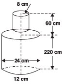 NCERT Solutions for Class 10 Maths Chapter 12 - Surface Areas and Volumes (Exercise 12.1)