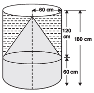 NCERT Solutions for Class 10 Maths Chapter 12 - Surface Areas and Volumes (Exercise 12.1)