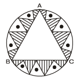 NCERT Solutions for Class 10 Maths Chapter 11 - Areas Related to Circles (Exercise 12.3)