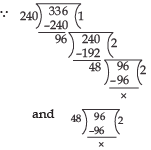 Class 10 Maths Chapter 1 HOTS Questions - Real Numbers