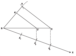Class 10 Maths Question Answers - Constructions