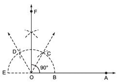 NCERT Solutions for Class 9 Maths Chapter 11 - Exercise 11.1 Constructions