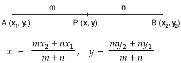 Facts that Matter: Coordinate Geometry | Mathematics (Maths) Class 10