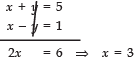 Class 10 Maths Chapter 3 Question Answers - Pair of Linear Equations in Two Variables