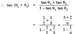 Class 10 Maths Chapter 8 Question Answers - Introduction to Trigonometry