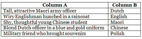 En Route to America Class 8 Worksheet English