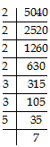 Class 10 Maths Chapter 1 Question Answers - Real Numbers - 1