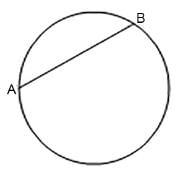 Points to Remember - Practical Geometry | NCERT Textbooks & Solutions for Class 8