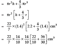 NCERT Solutions for Class 10 Maths Chapter 12 - Surface Areas and Volumes (Exercise 12.2)