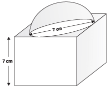 NCERT Solutions for Class 10 Maths Chapter 12 - Surface Areas and Volumes (Exercise 12.1)