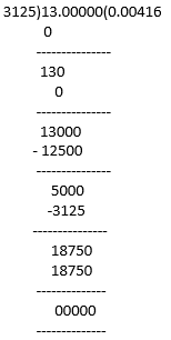NCERT Solutions for Class 10 Maths Chapter 1 - Real Numbers (Exercise 1.4)