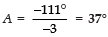 Class 10 Maths Chapter 8 Question Answers - Introduction to Trigonometry