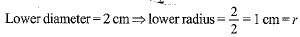 NCERT Solutions for Class 10 Maths Chapter 12 - Surface Areas and Volumes (Exercise 12.4)