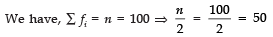 NCERT Solutions for Class 10 Maths Chapter 13 - Statistics (Exercise 13.3)