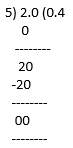NCERT Solutions for Class 10 Maths Chapter 1 - Real Numbers (Exercise 1.4)