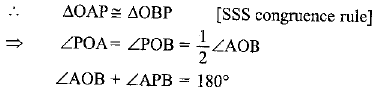 NCERT Solutions for Class 10 Maths Chapter 10 - Circles (Exercise 10.1)