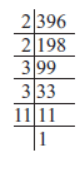 NCERT Solutions for Class 8 Maths - Squares and Square Roots- 2