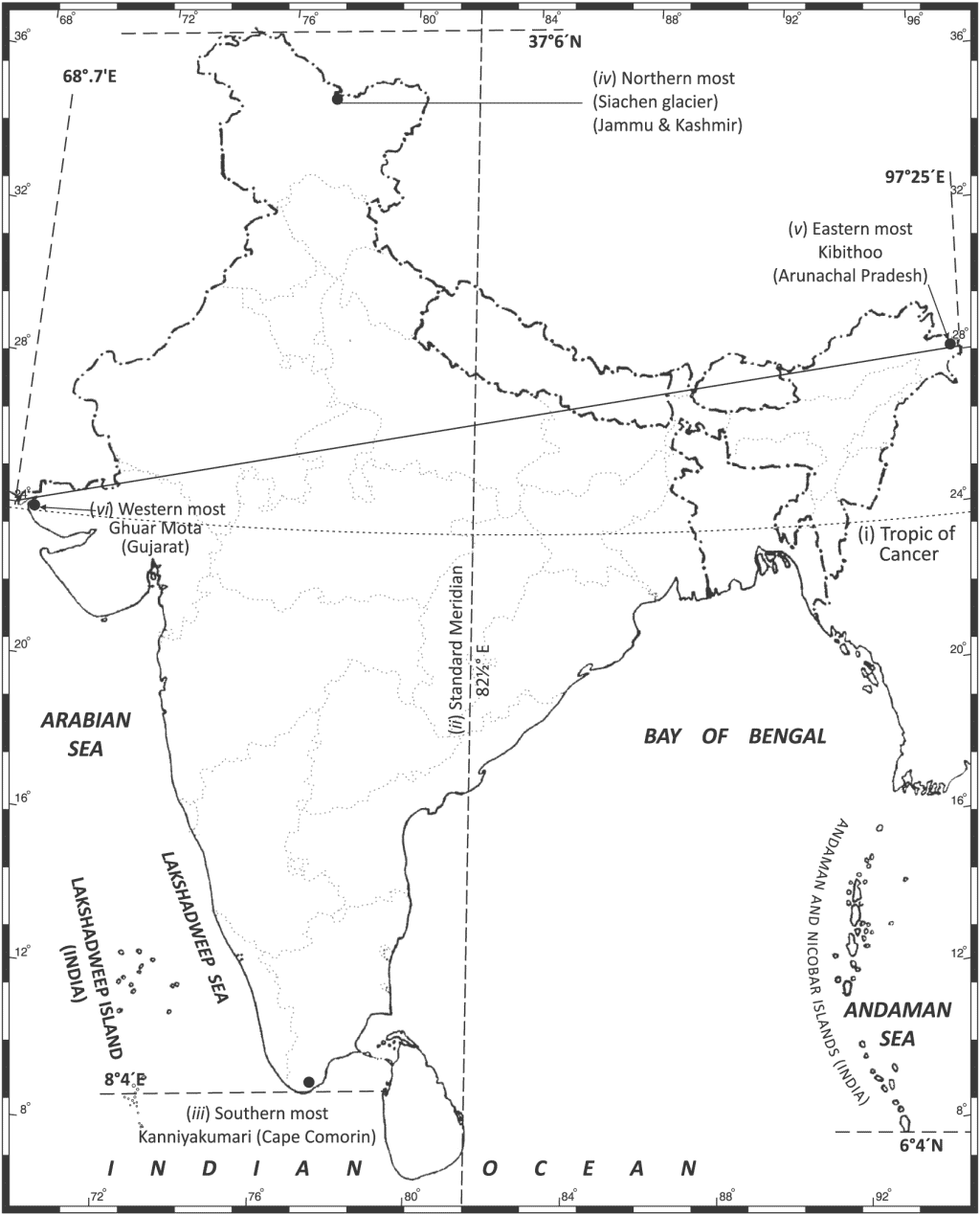 Class 9 NCERT - Solved Question Answers Documents