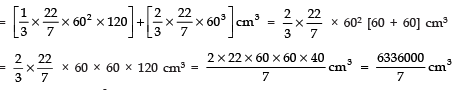 NCERT Solutions for Class 10 Maths Chapter 12 - Surface Areas and Volumes (Exercise 12.2)