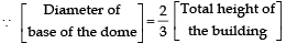 Class 10 Maths Chapter 11 Question Answers - Surface Areas and Volumes