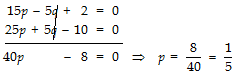 Class 10 Maths Chapter 3 Question Answers - Pair of Linear Equations in Two Variables