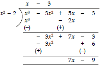 NCERT Solutions for Class 10 Maths - Polynomials Exercise 2.3