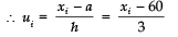 NCERT Solutions for Class 10 Maths Chapter 13 - Statistics (Exercise 13.1)