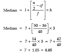 NCERT Solutions for Class 10 Maths Chapter 13 - Statistics (Exercise 13.3)