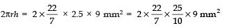 NCERT Solutions for Class 10 Maths Chapter 12 - Surface Areas and Volumes (Exercise 12.1)