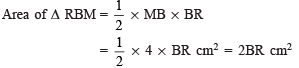 NCERT Solutions for Class 8 Maths Chapter 9 - Mensuration (Old NCERT Questions)