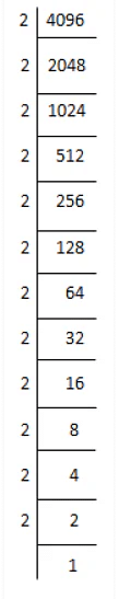 NCERT Solutions for Class 8 Maths - Squares and Square Roots- 2