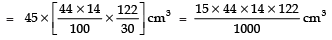 NCERT Solutions for Class 10 Maths Chapter 12 - Surface Areas and Volumes (Exercise 12.2)
