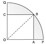 NCERT Solutions for Class 10 Maths Chapter 11 - Areas Related to Circles (Exercise 12.3)