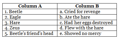 The Eagle and the Beetle Class 8 Worksheet English