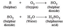 Materials: Metals and Non-Metals Class 8 Notes Science