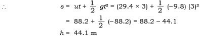NCERT Solutions for Class 9 Science Chapter 9 - Gravitation
