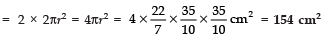 NCERT Solutions for Class 10 Maths Chapter 12 - Surface Areas and Volumes (Exercise 12.1)