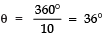 NCERT Solutions for Class 10 Maths Chapter 11 - Areas Related to Circles (Excercise 11.1)